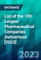List of the 100 Largest Pharmaceutical Companies Switzerland [2023] - Product Thumbnail Image